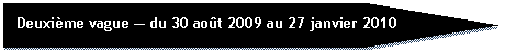 Deuxi&egrave;me vague &mdash; du 30 ao&ucirc;t 2009 au 27 janvier 2010