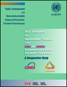 Policy Development and Implementation Processes in the CINDI and CARMEN Noncommunicable Disease Intervention Programmes - A Comparative Study