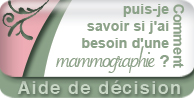 Comment puis-je savoir si j'ai besoin d'une mammographie?
