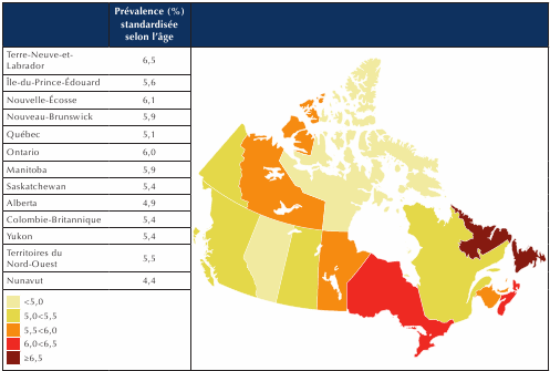 Figure 1-2. Pr&eacute;valence standardis&eacute;e selon l'&acirc;ge du diab&egrave;te diagnostiqu&eacute; chez les personnes &acirc;g&eacute;es de un an ou plus par province et territoire, Canada, 2008/09