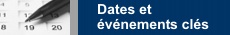 Dates et &eacute;v&eacute;nements cl&eacute;s