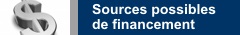 Sources possibles de financement