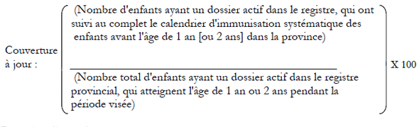 Donn&eacute;es de registre