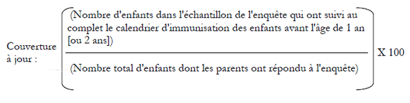 Donn&eacute;es d'enqu&ecirc;te