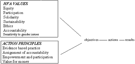 figure1.gif (5188 bytes)