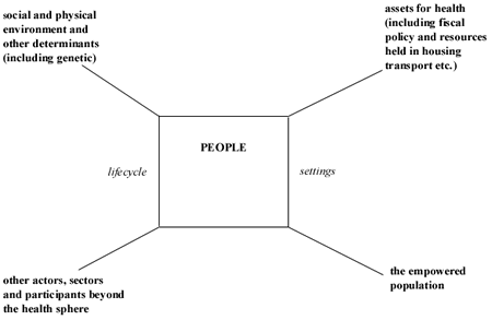 figure2.gif (9408 bytes)