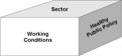 Graph 9