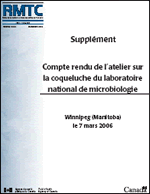 Suppl&eacute;ment Compte rendu de l'atelier sur la coqueluche du laboratoire national de microbiologie national de microbiologie