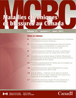 Maladies chroniques et blessures au Canada 