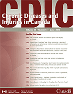 Chronic Diseases and Injuries in Canada Chronic Diseases and Injuries in Canada