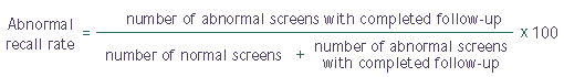 Abnormal Recall Rate