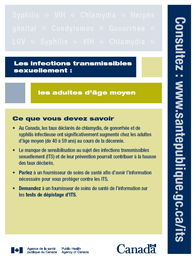 Les infections transmissibles sexuellement (ITS)&nbsp;:  les adultes d&rsquo;&acirc;ge moyen - une carte postale